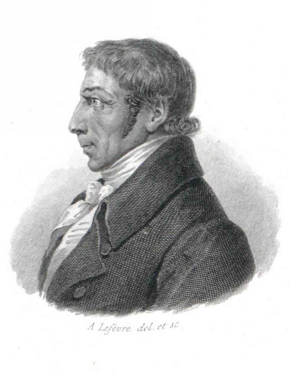 Albrecht Thaer Fotografia