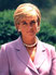 Diana Spencer Fotografia