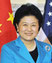 Liu Yandong Fotografia
